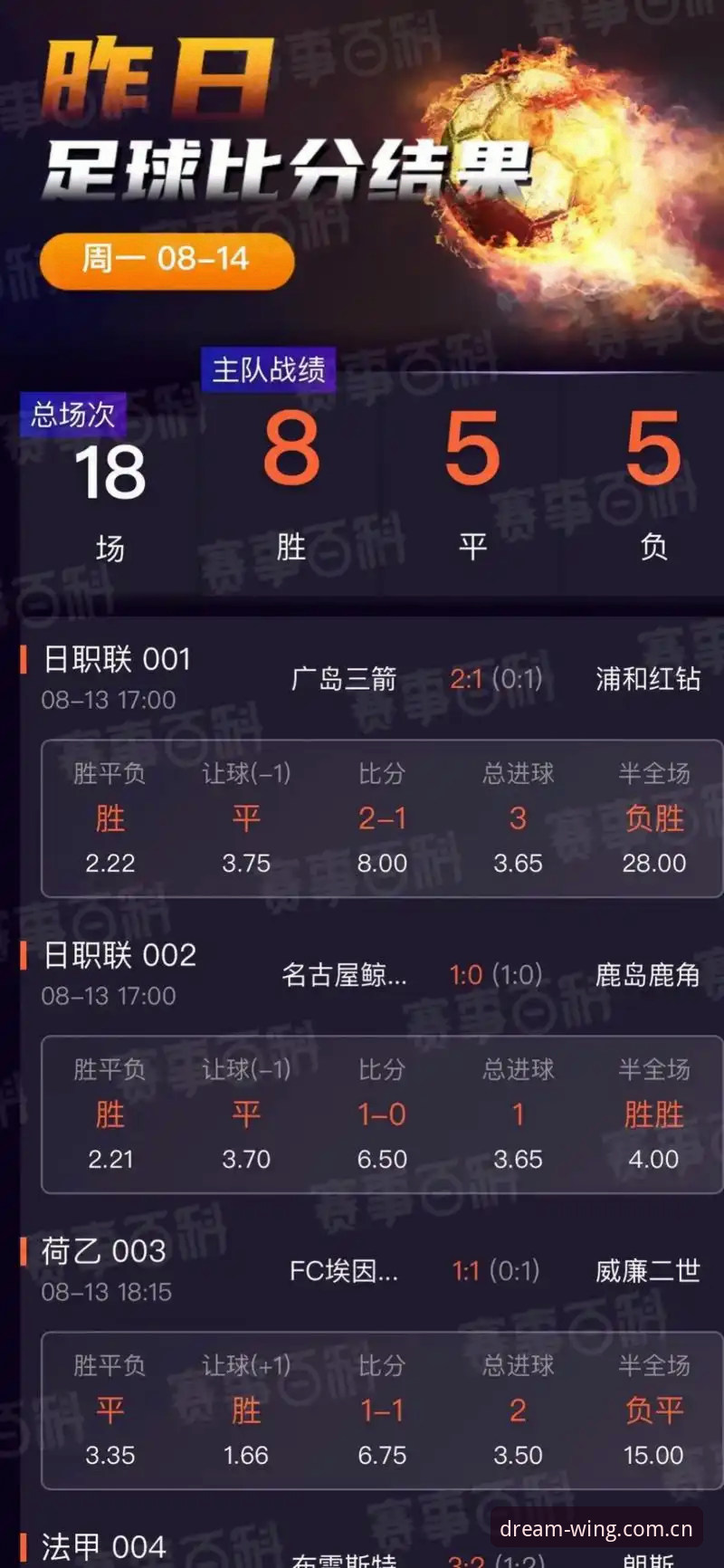 小鸟体育注册评测到底怎么样？值得一试的体育竞猜平台有哪些亮点？